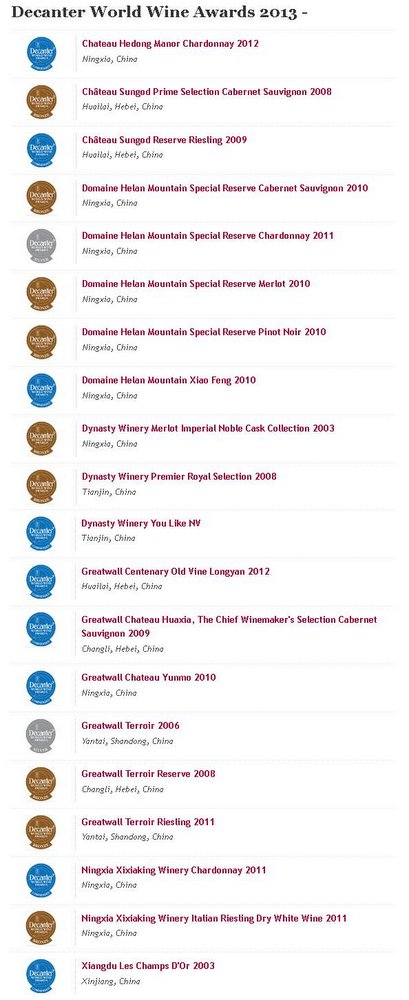 decanter world wine awards 2013 china wineries producers-002