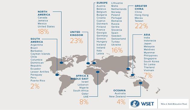 wset-hong-kong-international-office-post-on-grape-wall-of-china-blog